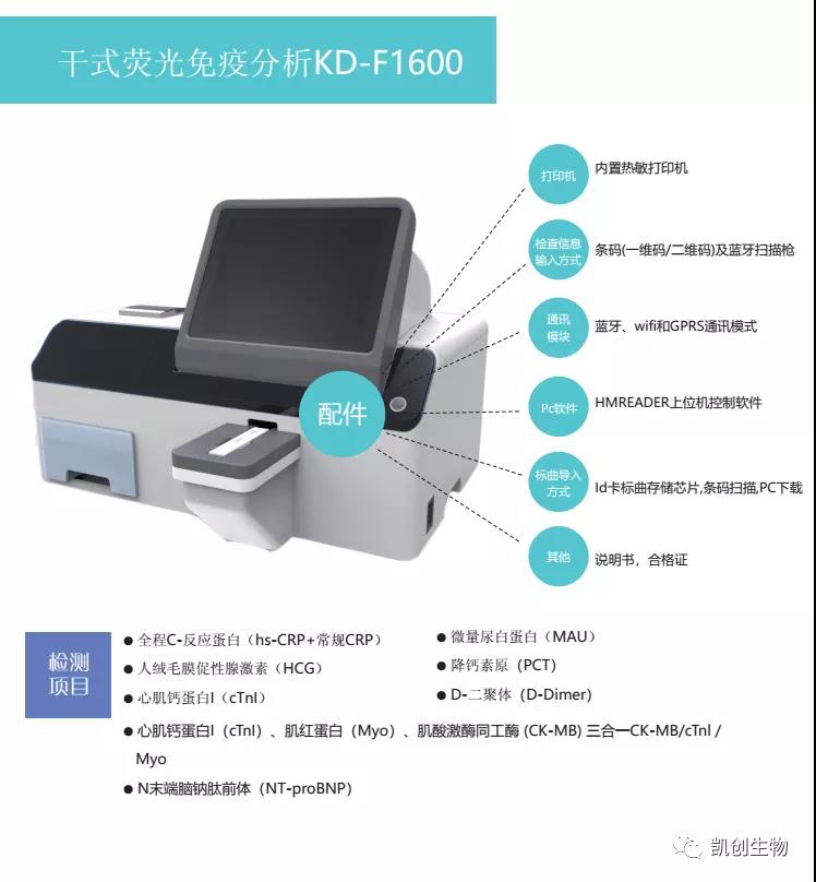 熒光新品 | 凱創生物誠邀您參加2021重慶CACLP！